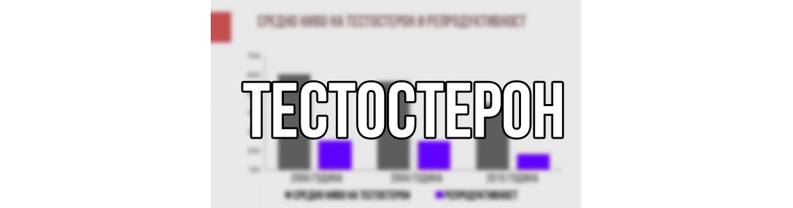 Защо през 2022 г. в глобален мащаб нивото на тестостерон спадна Защо през 2022 г. в глобален мащаб нивото на тестостерон спадна