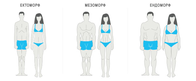 shbodybypesmw