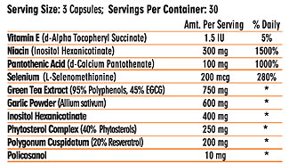 Исторически етикет на Lipid Stabil